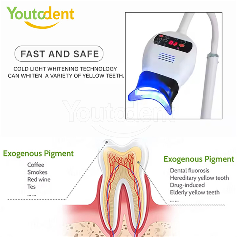 Lámpara de luz Dental profesio - Teeth Whitening Flash reseña y precio