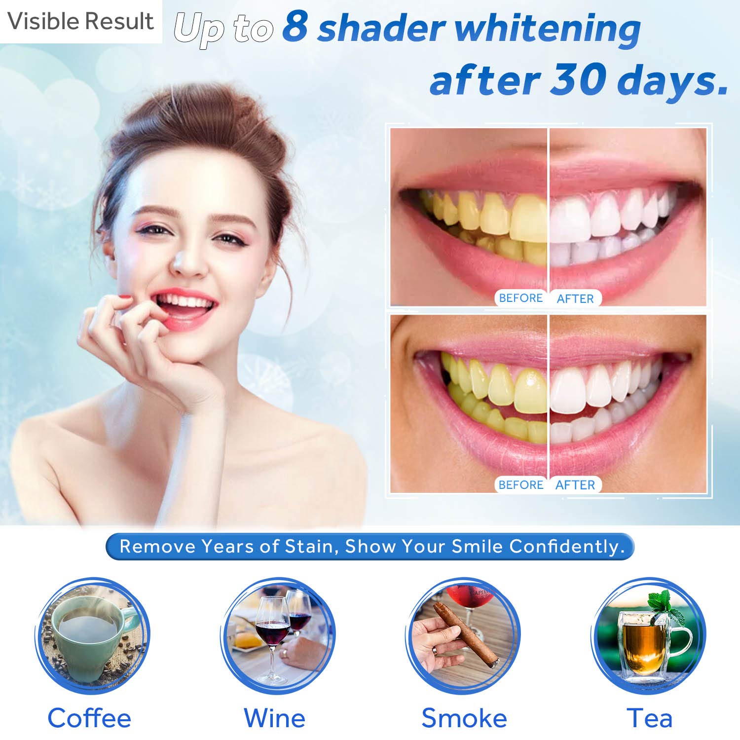 Jeringa de repuesto de Gel par - Teeth Whitening Flash reseña y precio